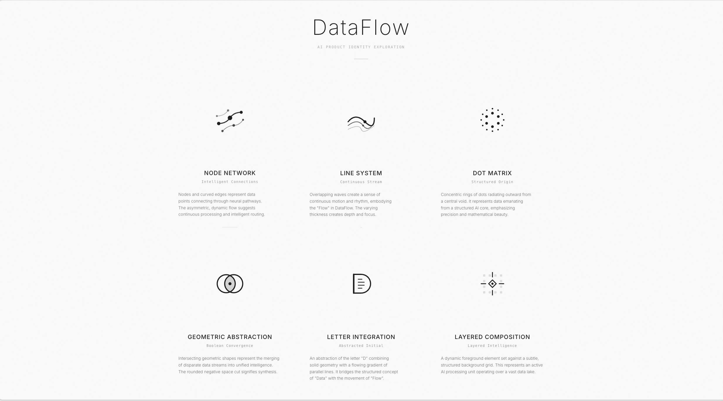 发现一个很棒的 Skill：让 AI 帮你生成 Logo 和图标